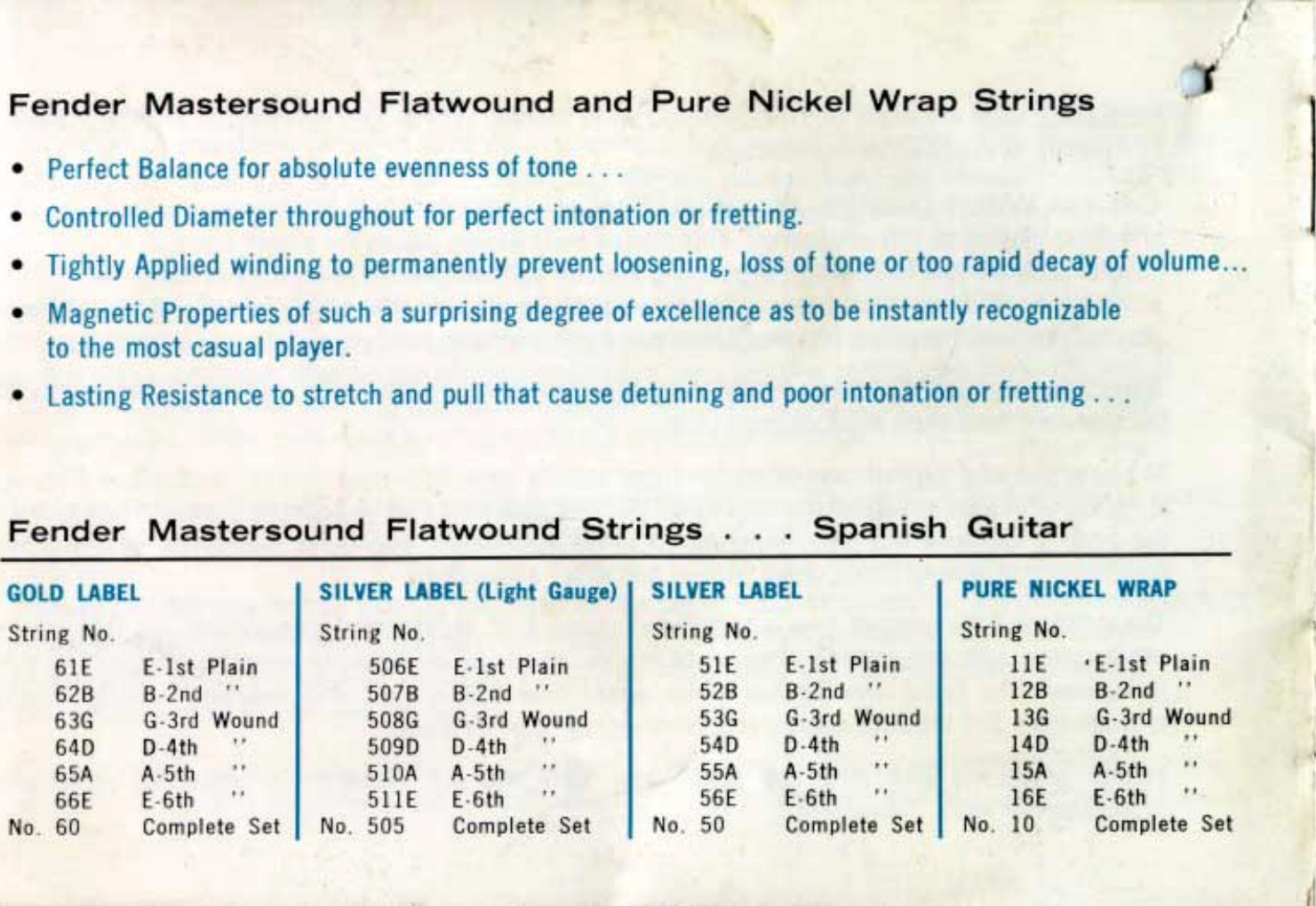 Page 10 of 10 - Fender Jaguar Owner's Manual Jaguar_(1965)_manual 1965