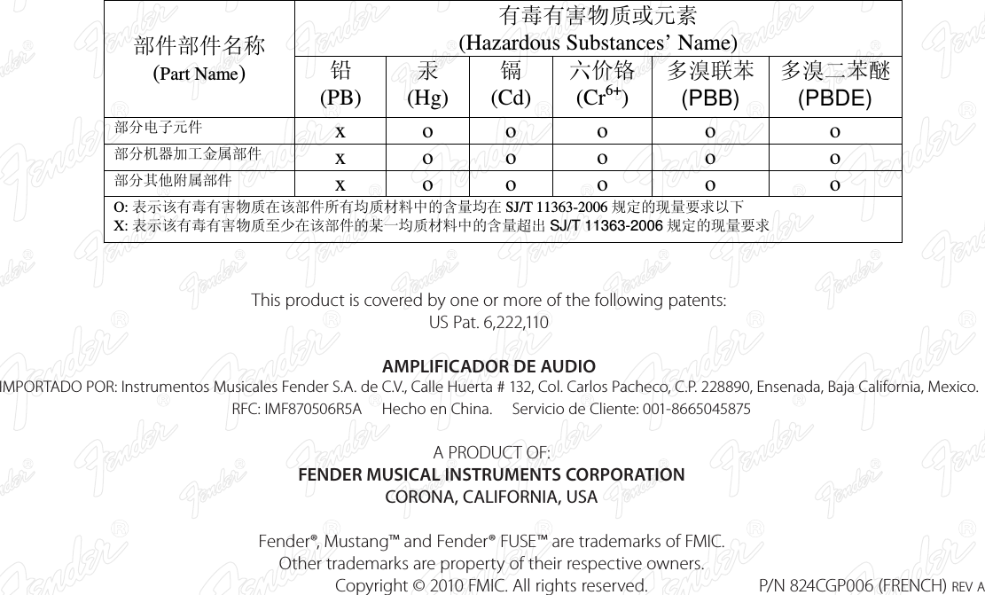 Page 6 of 6 - Fender  Mustang I II Advanced Manual French