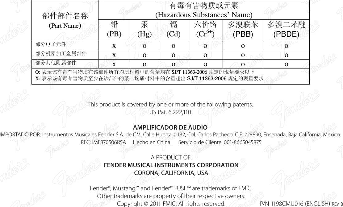 Page 6 of 6 - Fender  Mustang_Mini_advanced_manual_rev-B_English Mustang Mini Advanced Manual Rev-B English