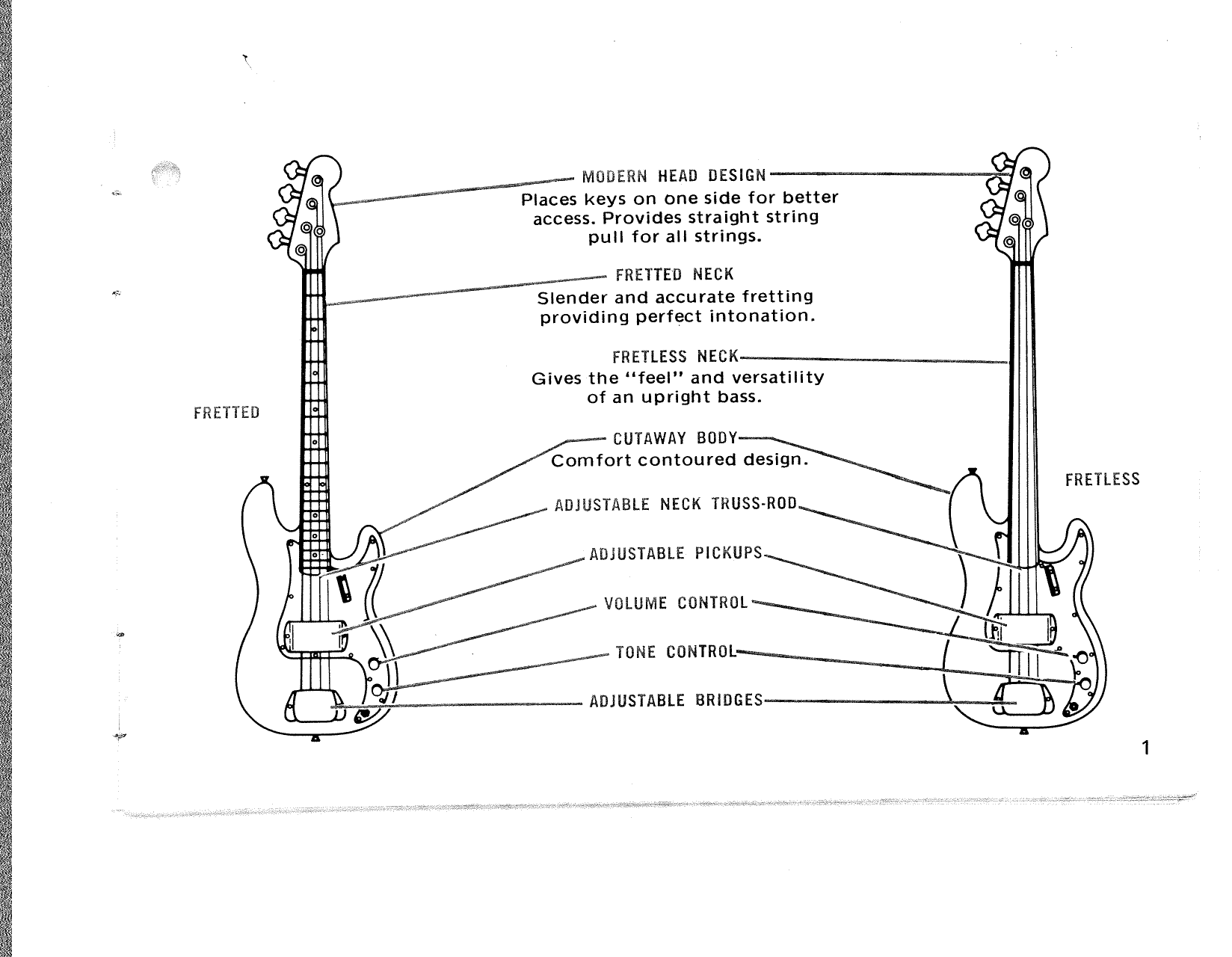 Page 3 of 12 - Fender  Precision Bass 1975 Manual