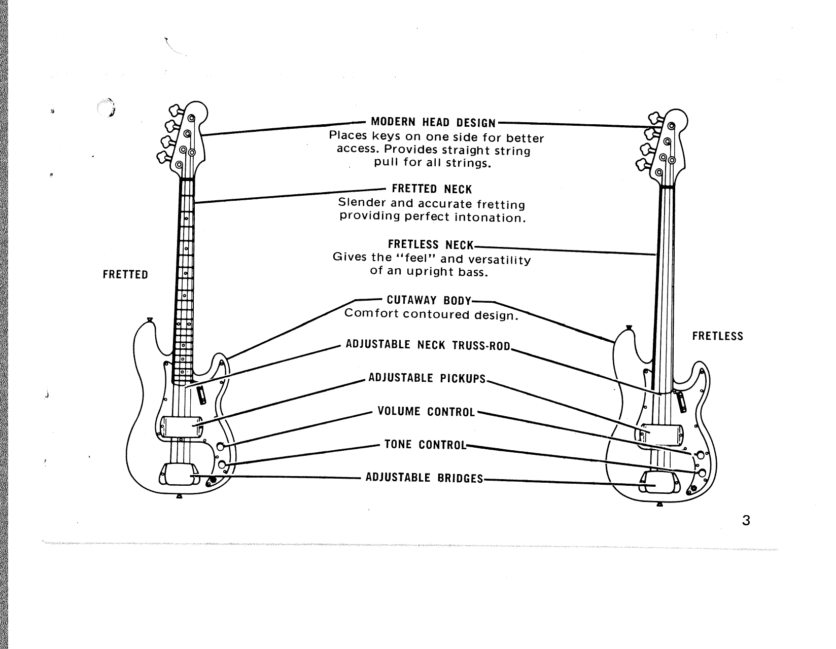 Page 3 of 8 - Fender  Precision Bass 1978 Manual