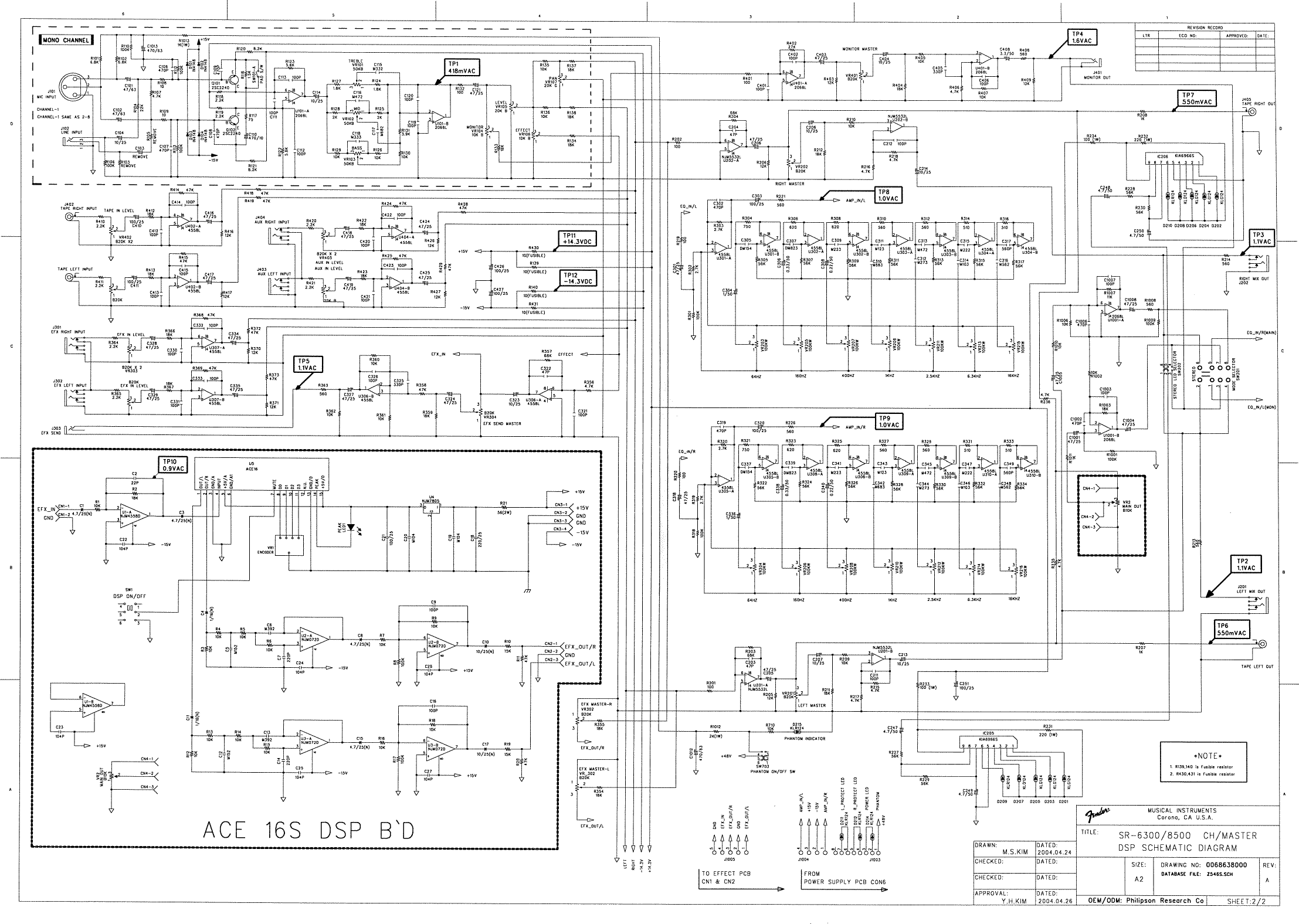 Page 2 of 8 - Fender - SR Mixer Service Manual SR6300 & SR8500 Pwr Mxr