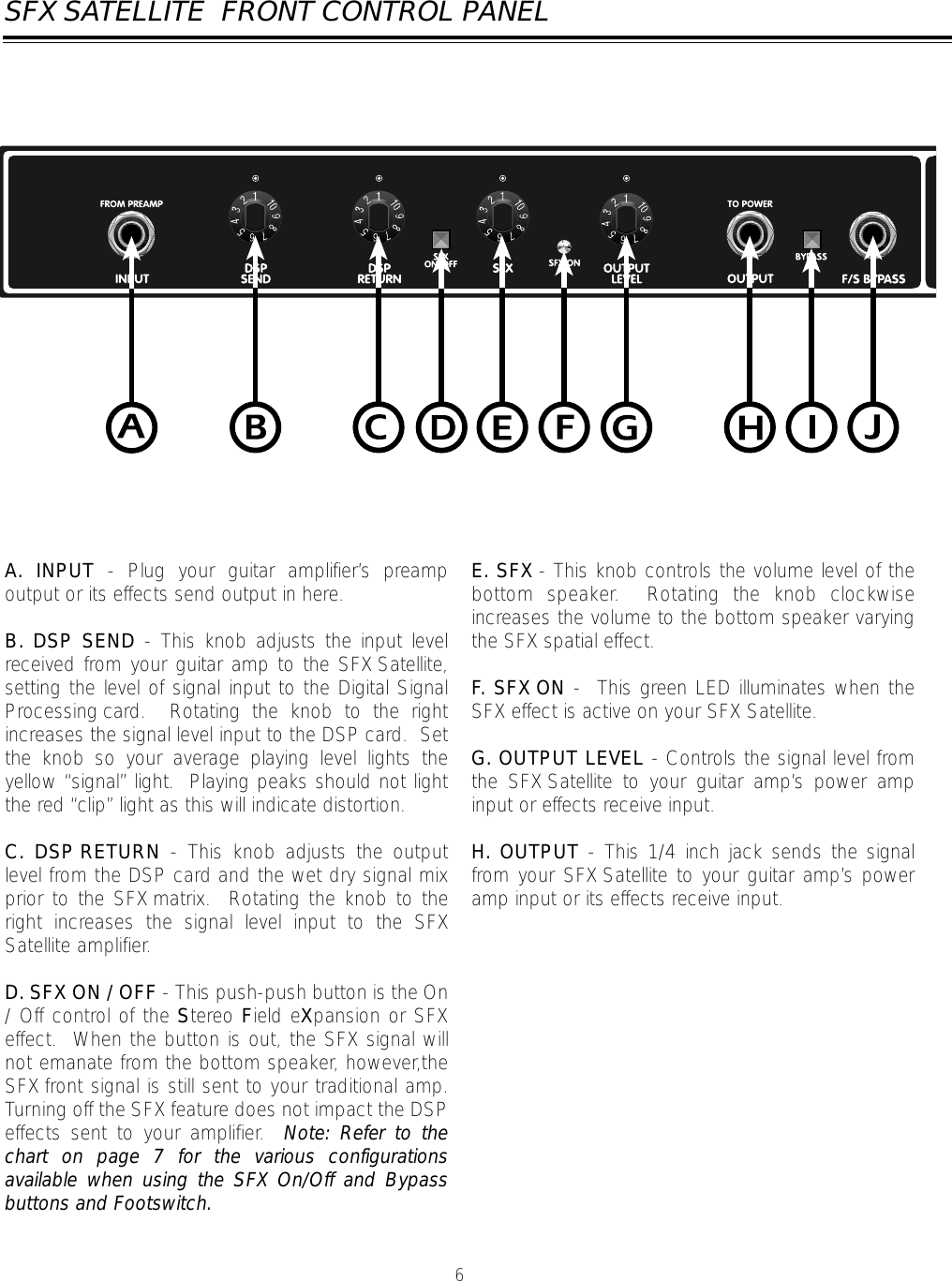 Page 6 of 11 - Fender Satellite SFX Manual