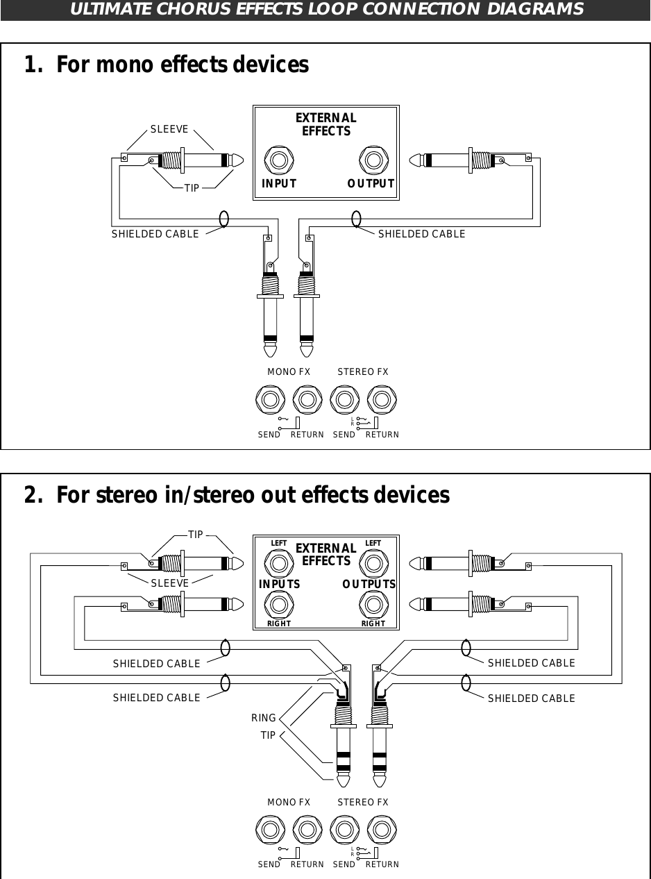 Page 5 of 11 - Fender  Ultimate Chorus Manual