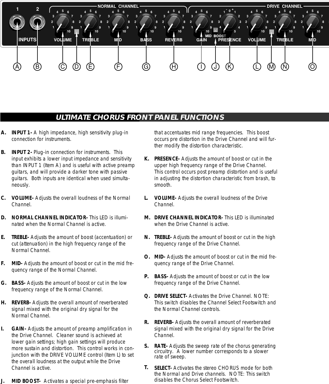 Fender Ultimate Chorus Manual