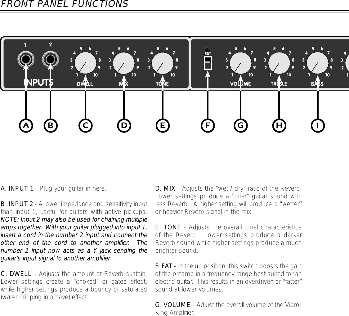 Fender Vibro King_manual King Manual