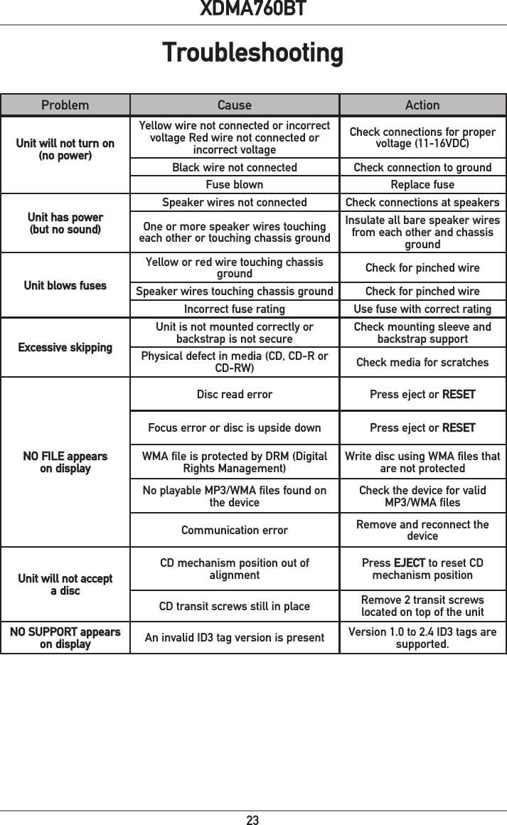 23XDMA760BTProblem Cause ActionUnit will not turn on (no power)Yellow wire not connected or incorrect voltage Red wire not connected or incorrect voltageCheck connections for proper voltage (11-16VDC) Black wire not connected Check connection to groundFuse blown Replace fuseUnit has power (but no sound)Speaker wires not connected Check connections at speakersOne or more speaker wires touching each other or touching chassis groundInsulate all bare speaker wires from each other and chassis groundUnit blows fusesYellow or red wire touching chassis ground Check for pinched wireSpeaker wires touching chassis ground Check for pinched wireIncorrect fuse rating Use fuse with correct ratingExcessive skippingUnit is not mounted correctly or backstrap is not secureCheck mounting sleeve and backstrap supportPhysical defect in media (CD, CD-R or CD-RW) Check media for scratchesNO FILE appears on displayDisc read error Press eject or RESETFocus error or disc is upside down Press eject or RESETWMA file is protected by DRM (Digital Rights Management)Write disc using WMA files that are not protectedNo playable MP3/WMA files found on the deviceCheck the device for valid MP3/WMA filesCommunication error Remove and reconnect the deviceUnit will not accept a discCD mechanism position out of alignmentPress EJECT to reset CD mechanism positionCD transit screws still in place   Remove 2 transit screws located on top of the unitNO SUPPORT appears on display An invalid ID3 tag version is present Version 1.0 to 2.4 ID3 tags are supported. Troubleshooting