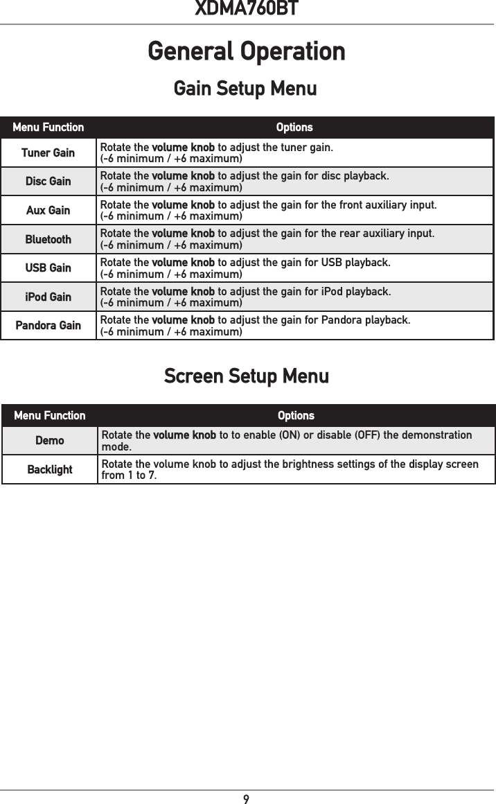 9XDMA760BTGeneral OperationGain Setup MenuMenu Function OptionsTuner Gain Rotate the volume knob to adjust the tuner gain. (-6 minimum / +6 maximum)Disc Gain Rotate the volume knob to adjust the gain for disc playback. (-6 minimum / +6 maximum)Aux Gain Rotate the volume knob to adjust the gain for the front auxiliary input. (-6 minimum / +6 maximum)Bluetooth Rotate the volume knob to adjust the gain for the rear auxiliary input. (-6 minimum / +6 maximum)USB Gain Rotate the volume knob to adjust the gain for USB playback. (-6 minimum / +6 maximum)iPod Gain Rotate the volume knob to adjust the gain for iPod playback. (-6 minimum / +6 maximum)Pandora Gain Rotate the volume knob to adjust the gain for Pandora playback. (-6 minimum / +6 maximum)Screen Setup MenuMenu Function OptionsDemo Rotate the volume knob to to enable (ON) or disable (OFF) the demonstration mode.Backlight Rotate the volume knob to adjust the brightness settings of the display screenfrom 1 to 7.