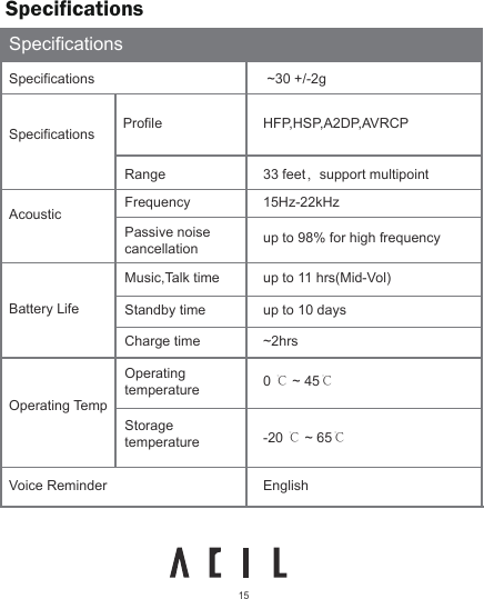 SpecificationsSpecificationsSpecifications  ~30 +/-2gHFP,HSP,A2DP,AVRCP33 feet，support multipointSpecificationsAcousticBattery LifeOperating TempVoice ReminderProfileRangeFrequency 15Hz-22kHzup to 98% for high frequencyPassive noise  cancellationMusic,Talk timeStandby timeCharge timeOperating temperatureStorage temperatureup to 11 hrs(Mid-Vol)up to 10 days~2hrs0 ℃ ~ 45℃-20 ℃ ~ 65℃English15
