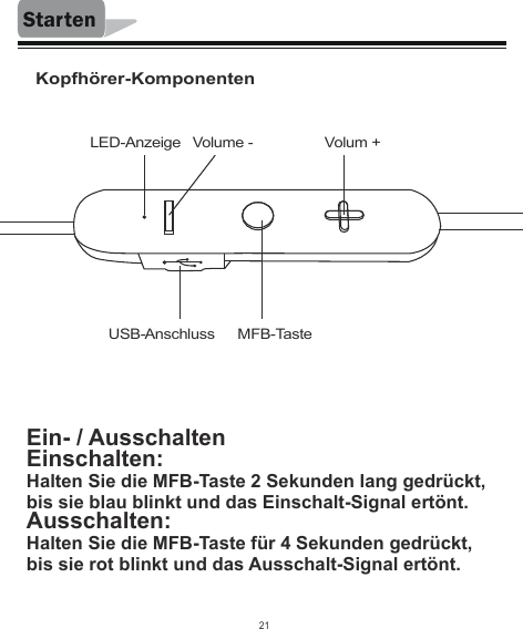 Kopfhörer-KomponentenVolume -LED-AnzeigeMFB-TasteUSB-AnschlussVolum +StartenEin- / AusschaltenEinschalten:Halten Sie die MFB-Taste 2 Sekunden lang gedrückt, bis sie blau blinkt und das Einschalt-Signal ertönt.Ausschalten:Halten Sie die MFB-Taste für 4 Sekunden gedrückt, bis sie rot blinkt und das Ausschalt-Signal ertönt.21