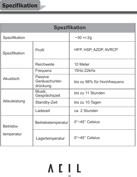 SpezifikationSpezifikationSpezifikation  ~30 +/-2g HFP, HSP, A2DP, AVRCP10 MeterSpezifikationAkustischAkkuleistungBetriebs-temperaturProfilReichweiteFrequenz 15Hz-22kHzbis zu 98% für HochfrequenzPassive Geräuschunter-drückungMusik, GesprächszeitStandby-ZeitLadezeitBetriebstemperaturLagertemperaturbis zu 11 Stundenbis zu 10 Tagenca. 2 Stunden0°~45° Celsius0°~45° Celsius30