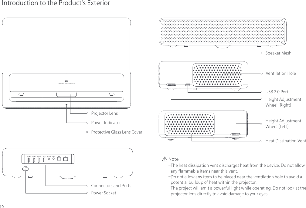 10Introduction to the Product's ExteriorProjector LensPower IndicatorProtective Glass Lens CoverSpeaker MeshConnectors and PortsPower SocketHeat Dissipation VentHeight Adjustment Wheel (Left)Ventilation HoleHeight Adjustment Wheel (Right)USB 2.0 PortNote：-The heat dissipation vent discharges heat from the device. Do not allow  any flammable items near this vent.-Do not allow any item to be placed near the ventilation hole to avoid a  potential buildup of heat within the projector.-The project will emit a powerful light while operating. Do not look at the    projector lens directly to avoid damage to your eyes.