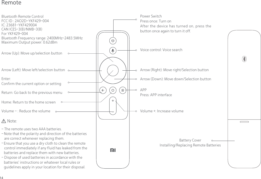 14RemotePower SwitchPress once: Turn onAfter the device has turned on, press the button once again to turn it off.Voice control: Voice searchArrow (Up): Move up/selection buttonBluetooth Remote Control FCC ID : 2AO2D-YKF429-004 IC: 23681-YKF429004CAN ICES-3(B)/NMB-3(B)For YKF429-004Bluetooth Frequency range: 2400MHz-2483.5MHzMaximum Output power: 0.62dBmArrow (Left): Move left/selection button Arrow (Right): Move right/Selection buttonArrow (Down): Move down/Selection buttonAPP Press: APP interfaceEnter: Confirm the current option or settingHome: Return to the home screenReturn: Go back to the previous menuVolume - : Reduce the volume Volume +: Increase volumeBattery CoverInstalling/Replacing Remote Batteries- The remote uses two AAA batteries.- Note that the polarity and direction of the batteries    are correct whenever replacing them.- Ensure that you use a dry cloth to clean the remote      control immediately if any fluid has leaked from the    batteries and replace them with new batteries.- Dispose of used batteries in accordance with the    batteries' instructions or whatever local rules or    guidelines apply in your location for their disposal.Note: