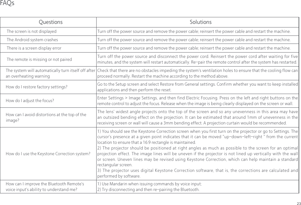23FAQs    Questions      Solutions      The screen is not displayed Turn off the power source and remove the power cable; reinsert the power cable and restart the machine.      The Android system crashes Turn off the power source and remove the power cable; reinsert the power cable and restart the machine.      There is a screen display error Turn off the power source and remove the power cable; reinsert the power cable and restart the machine.     The remote is missing or not paired Turn off the power source and disconnect the power cord. Reinsert the power cord after waiting for five minutes, and the system will restart automatically. Re-pair the remote control after the system has restarted.     The system will automatically turn itself off after      an overheating warningCheck that there are no obstacles impeding the system's ventilation holes to ensure that the cooling flow can proceed normally. Restart the machine according to the method above.     How do I restore factory settings? Go to the Setup screen and select Restore from General settings. Confirm whether you want to keep installed applications and then perform the reset.     How do I adjust the focus? Enter Settings > Image Settings, and then find Electric Focusing. Press on the left and right buttons on the remote control to adjust the focus. Release when the image is being clearly displayed on the screen or wall.     How can I avoid distortions at the top of the       image?The lens' widest angle projects onto the top of the screen and so any unevenness in this area may have an outsized bending effect on the projection. It can be estimated that around 1mm of unevenness in the receiving screen or wall will cause a 3mm bending effect. A projection curtain would be recommended.     How do I use the Keystone Correction system?1) You should see the Keystone Correction screen when you first turn on the projector or go to Settings. The cursor's presence at a given point indicates that it can be moved "up-down-left-right " from the current location to ensure that a 16:9 rectangle is maintained. 2) The projector should be positioned at right angles as much as possible to the screen for an optimalprojection effect. The image lines will be uneven if the projector is not lined up vertically with the wall or screen. Uneven lines may be revised using Keystone Correction, which can help maintain a standard rectangular screen. 3) The projector uses digital Keystone Correction software, that is, the corrections are calculated andperformed by software.     How can I improve the Bluetooth Remote's      voice input's ability to understand me?1) Use Mandarin when issuing commands by voice input; 2) Try disconnecting and then re-pairing the Bluetooth.