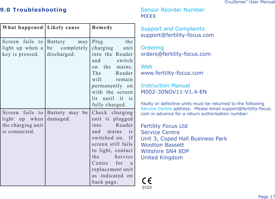 Page 17OvuSense™ User Manual9.0 Troubleshooting What happened Likely cause RemedyScreen  fails  to light  up  when  a key is pressed.Battery  may be  completely discharged.Plug  the charging  unit into  the  Reader and  switch on  the  mains. The  Reader will  remain permanently  on with  the  screen lit  until  it  is fully charged.Screen  fails  to light  up  when the charging unit is connected.Battery  may  be damaged.Check  charging unit  is  plugged into  Reader and  mains  is switched  on.    If screen still fails to  light,  contact the  Service Centre  for  a replacement unit as  indicated  on back page.0123CSensor Reorder Number MXXXSupport and Complaints     support@fertility-focus.com    Ordering            orders@fertility-focus.com      Webwww.fertility-focus.comInstruction ManualM002-30NOV11-V1.4-ENFaulty or defective units must be returned to the following Service Centre address.  Please email support@fertility-focus.com in advance for a return authorisation number: Fertility Focus LtdService CentreUnit 3, Coped Hall Business ParkWootton BassettWiltshire SN4 8DPUnited Kingdom