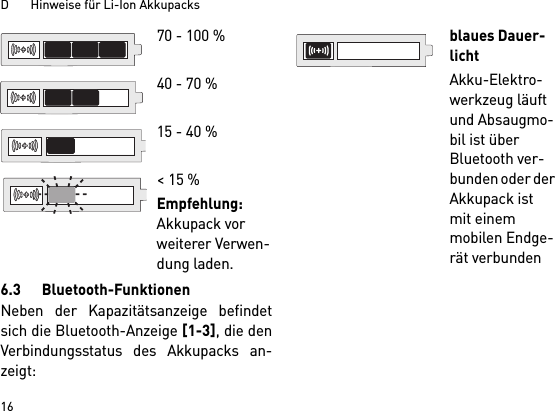 D       Hinweise für Li-Ion Akkupacks166.3 Bluetooth-FunktionenNeben der Kapazitätsanzeige befindetsich die Bluetooth-Anzeige [1-3], die denVerbindungsstatus des Akkupacks an-zeigt: 70 - 100 % 40 - 70 %15 - 40 %&lt; 15 %Empfehlung: Akkupack vor weiterer Verwen-dung laden.blaues Dauer-lichtAkku-Elektro-werkzeug läuft und Absaugmo-bil ist über Bluetooth ver-bunden oder der Akkupack ist mit einem mobilen Endge-rät verbunden 