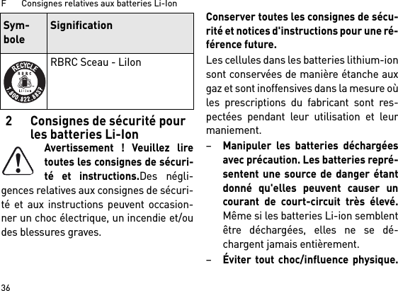 F       Consignes relatives aux batteries Li-Ion362 Consignes de sécurité pour les batteries Li-IonAvertissement ! Veuillez liretoutes les consignes de sécuri-té et instructions.Des négli-gences relatives aux consignes de sécuri-té et aux instructions peuvent occasion-ner un choc électrique, un incendie et/oudes blessures graves. Conserver toutes les consignes de sécu-rité et notices d&apos;instructions pour une ré-férence future.Les cellules dans les batteries lithium-ionsont conservées de manière étanche auxgaz et sont inoffensives dans la mesure oùles prescriptions du fabricant sont res-pectées pendant leur utilisation et leurmaniement.–Manipuler les batteries déchargéesavec précaution. Les batteries repré-sentent une source de danger étantdonné qu&apos;elles peuvent causer uncourant de court-circuit très élevé.Même si les batteries Li-ion semblentêtre déchargées, elles ne se dé-chargent jamais entièrement.–Éviter tout choc/influence physique.RBRC Sceau - LiIonSym-boleSignification