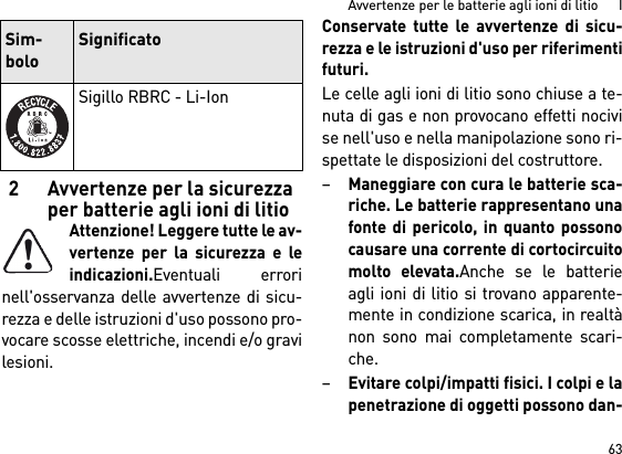 63Avvertenze per le batterie agli ioni di litio      I2 Avvertenze per la sicurezza per batterie agli ioni di litioAttenzione! Leggere tutte le av-vertenze per la sicurezza e leindicazioni.Eventuali errorinell&apos;osservanza delle avvertenze di sicu-rezza e delle istruzioni d&apos;uso possono pro-vocare scosse elettriche, incendi e/o gravilesioni. Conservate tutte le avvertenze di sicu-rezza e le istruzioni d&apos;uso per riferimentifuturi.Le celle agli ioni di litio sono chiuse a te-nuta di gas e non provocano effetti nocivise nell&apos;uso e nella manipolazione sono ri-spettate le disposizioni del costruttore.–Maneggiare con cura le batterie sca-riche. Le batterie rappresentano unafonte di pericolo, in quanto possonocausare una corrente di cortocircuitomolto elevata.Anche se le batterieagli ioni di litio si trovano apparente-mente in condizione scarica, in realtànon sono mai completamente scari-che.–Evitare colpi/impatti fisici. I colpi e lapenetrazione di oggetti possono dan-Sigillo RBRC - Li-IonSim-boloSignificato