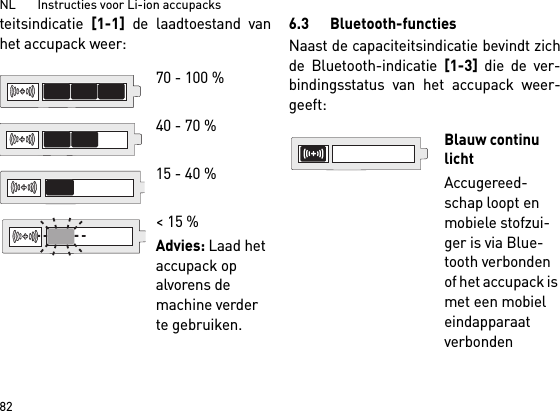 NL       Instructies voor Li-ion accupacks82teitsindicatie [1-1] de laadtoestand vanhet accupack weer: 6.3 Bluetooth-functiesNaast de capaciteitsindicatie bevindt zichde Bluetooth-indicatie [1-3] die de ver-bindingsstatus van het accupack weer-geeft: 70 - 100 % 40 - 70 %15 - 40 %&lt; 15 %Advies: Laad het accupack op alvorens de machine verder te gebruiken.Blauw continu lichtAccugereed-schap loopt en mobiele stofzui-ger is via Blue-tooth verbonden of het accupack is met een mobiel eindapparaat verbonden 