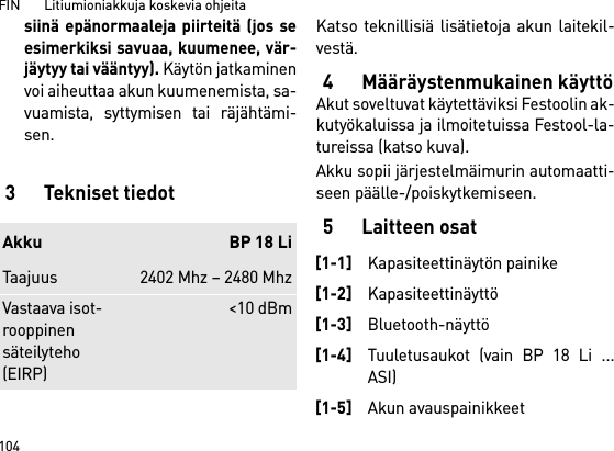 FIN       Litiumioniakkuja koskevia ohjeita104siinä epänormaaleja piirteitä (jos seesimerkiksi savuaa, kuumenee, vär-jäytyy tai vääntyy). Käytön jatkaminenvoi aiheuttaa akun kuumenemista, sa-vuamista, syttymisen tai räjähtämi-sen. 3 Tekniset tiedotKatso teknillisiä lisätietoja akun laitekil-vestä.4 Määräystenmukainen käyttöAkut soveltuvat käytettäviksi Festoolin ak-kutyökaluissa ja ilmoitetuissa Festool-la-tureissa (katso kuva).Akku sopii järjestelmäimurin automaatti-seen päälle-/poiskytkemiseen. 5 Laitteen osatAkku BP 18 LiTaajuus 2402 Mhz – 2480 MhzVastaava isot-rooppinen säteilyteho (EIRP)&lt;10 dBm[1-1]Kapasiteettinäytön painike[1-2]Kapasiteettinäyttö[1-3]Bluetooth-näyttö[1-4]Tuuletusaukot (vain BP 18 Li ...ASI)[1-5]Akun avauspainikkeet