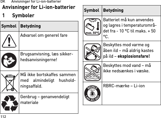 DK       Anvisninger for Li-ion-batterier112Anvisninger for Li-ion-batterier1SymbolerSymbol BetydningAdvarsel om generel fareBrugsanvisning, læs sikker-hedsanvisningerne!Må ikke bortskaffes sammenmed almindeligt hushold-ningsaffald.Genbrug – genanvendeligt materialeBatteriet må kun anvendes og lagres i temperaturområ-det fra - 10 °C til maks. + 50 °C.Beskyttes mod varme og åben ild – må aldrig kastes på ild – eksplosionsfare!Beskyttes mod vand – må ikke nedsænkes i væske.RBRC-mærke – Li-ionSymbol Betydningmax. 50°C