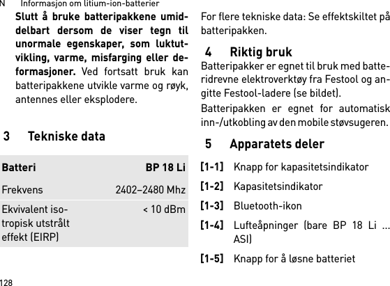 N       Informasjon om litium-ion-batterier128Slutt å bruke batteripakkene umid-delbart dersom de viser tegn tilunormale egenskaper, som luktut-vikling, varme, misfarging eller de-formasjoner. Ved fortsatt bruk kanbatteripakkene utvikle varme og røyk,antennes eller eksplodere. 3 Tekniske dataFor flere tekniske data: Se effektskiltet påbatteripakken.4Riktig brukBatteripakker er egnet til bruk med batte-ridrevne elektroverktøy fra Festool og an-gitte Festool-ladere (se bildet).Batteripakken er egnet for automatiskinn-/utkobling av den mobile støvsugeren. 5 Apparatets delerBatteri BP 18 LiFrekvens 2402–2480 MhzEkvivalent iso-tropisk utstrålt effekt (EIRP)&lt; 10 dBm[1-1]Knapp for kapasitetsindikator[1-2]Kapasitetsindikator[1-3]Bluetooth-ikon[1-4]Lufteåpninger (bare BP 18 Li ...ASI)[1-5]Knapp for å løsne batteriet