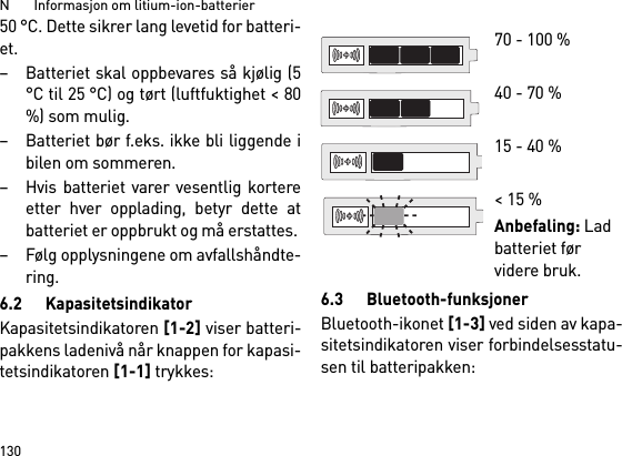 N       Informasjon om litium-ion-batterier13050 °C. Dette sikrer lang levetid for batteri-et. – Batteriet skal oppbevares så kjølig (5°C til 25 °C) og tørt (luftfuktighet &lt; 80%) som mulig. – Batteriet bør f.eks. ikke bli liggende ibilen om sommeren. – Hvis batteriet varer vesentlig kortereetter hver opplading, betyr dette atbatteriet er oppbrukt og må erstattes. – Følg opplysningene om avfallshåndte-ring.6.2 KapasitetsindikatorKapasitetsindikatoren [1-2] viser batteri-pakkens ladenivå når knappen for kapasi-tetsindikatoren [1-1] trykkes: 6.3 Bluetooth-funksjonerBluetooth-ikonet [1-3] ved siden av kapa-sitetsindikatoren viser forbindelsesstatu-sen til batteripakken: 70 - 100 % 40 - 70 %15 - 40 %&lt; 15 %Anbefaling: Lad batteriet før videre bruk.