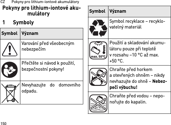 CZ       Pokyny pro lithium-iontové akumulátory150Pokyny pro lithium-iontové aku-mulátory1SymbolySymbol VýznamVarování před všeobecným nebezpečímPřečtěte si návod k použití, bezpečnostní pokyny!Nevyhazujte do domovníhoodpadu.Symbol recyklace – recyklo-vatelný materiálPoužití a skladování akumu-látoru pouze při teplotě vrozsahu −10°C až max. +50 °C.Chraňte před horkem a otevřených ohněm – nikdy nevhazujte do ohně – Nebez-pečí výbuchu!Chraňte před vodou – nepo-nořujte do kapalin.Symbol Význammax. 50°C