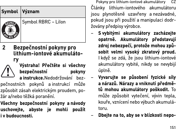 151Pokyny pro lithium-iontové akumulátory      CZ2 Bezpečnostní pokyny pro lithium-iontové akumuláto-ryVýstraha! Přečtěte si všechnybezpečnostní pokynyainstrukce.Nedodržování bez-pečnostních pokynů a instrukcí můžezpůsobit zásah elektrickým proudem, po-žár a/nebo těžká poranění. Všechny bezpečnostní pokyny a návodyuschovejte, abyste je mohli použíti v budoucnosti.Články lithium-iontového akumulátorujsou plynotěsně uzavřeny a nezávadné,pokud jsou při použití a manipulaci dodr-žovány předpisy výrobce.–S vybitými akumulátory zacházejteopatrně. Akumulátory představujízdroj nebezpečí, protože mohou způ-sobit velmi vysoký zkratový proud.I když se zdá, že jsou lithium-iontovéakumulátory vybité, nikdy se nevybijíúplně.–Vyvarujte se působení fyzické sílya nárazů. Nárazy a vniknutí předmě-tů mohou akumulátory poškodit. Tomůže způsobit vytečení, vývin tepla,kouře, vznícení nebo výbuch akumulá-toru.–Dbejte na to, aby se v blízkosti nepo-Symbol RBRC – LiIonSymbol Význam