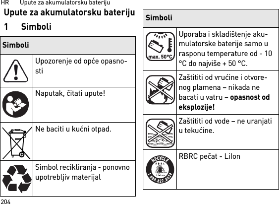 HR       Upute za akumulatorsku bateriju204Upute za akumulatorsku bateriju1SimboliSimboliUpozorenje od opće opasno-stiNaputak, čitati upute!Ne baciti u kućni otpad.Simbol recikliranja - ponovno upotrebljiv materijalUporaba i skladištenje aku-mulatorske baterije samo u rasponu temperature od - 10 °C do najviše + 50 °C.Zaštititi od vrućine i otvore-nog plamena – nikada ne bacati u vatru – opasnost od eksplozije!Zaštititi od vode – ne uranjati u tekućine.RBRC pečat - LiIonSimbolimax. 50°C