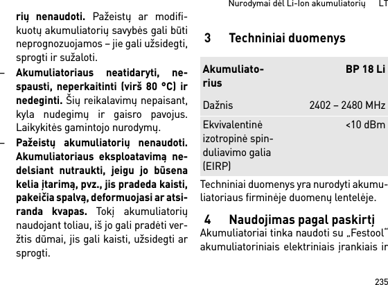 235Nurodymai dėl Li-Ion akumuliatorių      LTrių nenaudoti. Pažeistų ar modifi-kuotų akumuliatorių savybės gali būtineprognozuojamos – jie gali užsidegti,sprogti ir sužaloti.–Akumuliatoriaus neatidaryti, ne-spausti, neperkaitinti (virš 80 °C) irnedeginti. Šių reikalavimų nepaisant,kyla nudegimų ir gaisro pavojus.Laikykitės gamintojo nurodymų. –Pažeistų akumuliatorių nenaudoti.Akumuliatoriaus eksploatavimą ne-delsiant nutraukti, jeigu jo būsenakelia įtarimą, pvz., jis pradeda kaisti,pakeičia spalvą, deformuojasi ar atsi-randa kvapas. Tokį akumuliatoriųnaudojant toliau, iš jo gali pradėti ver-žtis dūmai, jis gali kaisti, užsidegti arsprogti. 3 Techniniai duomenysTechniniai duomenys yra nurodyti akumu-liatoriaus firminėje duomenų lentelėje.4 Naudojimas pagal paskirtįAkumuliatoriai tinka naudoti su „Festool“akumuliatoriniais elektriniais įrankiais irAkumuliato-riusBP 18 LiDažnis 2402 – 2480 MHzEkvivalentinė izotropinė spin-duliavimo galia (EIRP)&lt;10 dBm