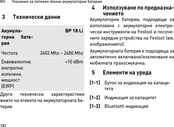 BG       Указания за литиево-йонни акумулаторни батерии1823 Технически данниДруги технически характеристикивижте на етикета на акумулаторната ба-терия.4 Използуване по предназна-чениетоАкумулаторни батерии, подходящи заизползване с акумулаторни електри-чески инструменти на Festool и посоче-ните зарядни устройства на Festool (вж.изображението).Акумулаторната батерия е подходяща заавтоматично включване/изключване намобилната прахосмукачка. 5 Елементи на уредаAкумула-торна бате-рияBP 18 LiЧестота 2402 Mhz – 2480 MhzЕквивалентна изотропно излъчена мощност (EIRP)&lt;10 dBm[1-1]Бутон за индикация на капаци-тета[1-2]Индикация за капацитет[1-3]Bluetooth индикация