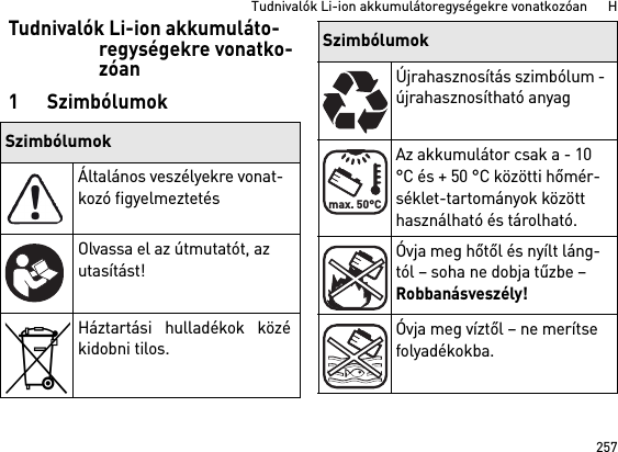 257Tudnivalók Li-ion akkumulátoregységekre vonatkozóan      HTudnivalók Li-ion akkumuláto-regységekre vonatko-zóan1SzimbólumokSzimbólumokÁltalános veszélyekre vonat-kozó figyelmeztetésOlvassa el az útmutatót, az utasítást!Háztartási hulladékok közékidobni tilos.Újrahasznosítás szimbólum - újrahasznosítható anyagAz akkumulátor csak a - 10 °C és + 50 °C közötti hőmér-séklet-tartományok között használható és tárolható.Óvja meg hőtől és nyílt láng-tól – soha ne dobja tűzbe – Robbanásveszély!Óvja meg víztől – ne merítse folyadékokba.Szimbólumokmax. 50°C