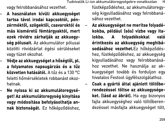 259Tudnivalók Li-ion akkumulátoregységekre vonatkozóan      Hvagy felrobbanásához vezethet.–A használaton kívüli akkuegységettartsa távol irodai kapcsoktól, pén-zérméktől, szögektől, csavaroktól ésmás kisméretű fémtárgyaktól, mertezek rövidre zárhatják az akkuegy-ség pólusait. Az akkumulátor pólusaiközötti rövidzárlat égési sérüléseketvagy tüzet okozhat.–Védje az akkuegységet a hőségtől, pl.a folyamatos napsugárzás és a tűzközvetlen hatásától. A tűz és a 130 °Cfeletti hőmérsékletek robbanást okoz-hatnak.–Ne nyissa ki az akkumulátoregysé-get! Az akkumulátoregység kinyitásavagy módosítása befolyásolhatja an-nak biztonságát. Ez hőképződéshez,füstképződéshez, az akkumulátoregy-ség kigyulladásához vagy felrobbaná-sához vezethet.–Az akkuegységet ne merítse folyadé-kokba, például (sós) vízbe vagy ita-lokba. A folyadékokkal valóérintkezés az akkuegység meghibá-sodásához vezethet.Ez hőképződés-hez, füstképződéshez, az akkuegységkigyulladásához vagy felrobbanásá-hoz vezethet. Ne használja az ak-kuegységet tovább és forduljon egyhivatalos Festool ügyfélszolgálathoz.–Csak a gyártó által ajánlott töltőbe-rendezéssel töltse az akkuegysége-ket. (lásd az ábrát). Ha egy bizonyosfajta akkuegységhez való töltőberen-dezéssel másfajta akkuegységet tölt,