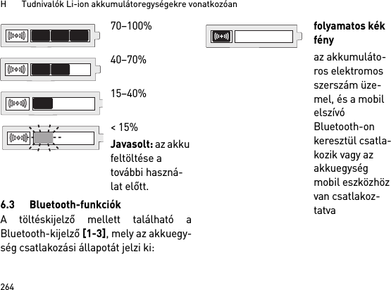 H       Tudnivalók Li-ion akkumulátoregységekre vonatkozóan2646.3 Bluetooth-funkciókA töltéskijelző mellett található aBluetooth-kijelző [1-3], mely az akkuegy-ség csatlakozási állapotát jelzi ki: 70–100% 40–70%15–40%&lt; 15%Javasolt: az akku feltöltése a további haszná-lat előtt.folyamatos kék fényaz akkumuláto-ros elektromos szerszám üze-mel, és a mobil elszívó Bluetooth-on keresztül csatla-kozik vagy az akkuegység mobil eszközhöz van csatlakoz-tatva 