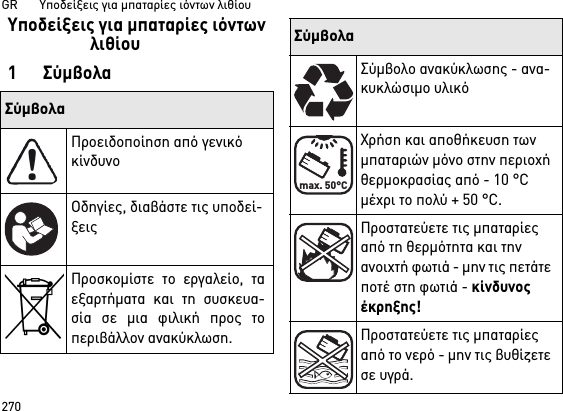 GR       Υποδείξεις για μπαταρίες ιόντων λιθίου270Υποδείξεις για μπαταρίες ιόντων λιθίου1ΣύμβολαΣύμβολαΠροειδοποίηση από γενικό κίνδυνοΟδηγίες, διαβάστε τις υποδεί-ξειςΠροσκομίστε το εργαλείο, ταεξαρτήματα και τη συσκευα-σία σε μια φιλική προς τοπεριβάλλον ανακύκλωση.Σύμβολο ανακύκλωσης - ανα-κυκλώσιμο υλικόΧρήση και αποθήκευση των μπαταριών μόνο στην περιοχή θερμοκρασίας από - 10 °C μέχρι το πολύ + 50 °C.Προστατεύετε τις μπαταρίες από τη θερμότητα και την ανοιχτή φωτιά - μην τις πετάτε ποτέ στη φωτιά - κίνδυνος έκρηξης!Προστατεύετε τις μπαταρίες από το νερό - μην τις βυθίζετε σε υγρά.Σύμβολαmax. 50°C