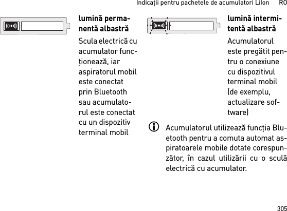 305Indicaţii pentru pachetele de acumulatori LiIon      ROAcumulatorul utilizează funcţia Blu-etooth pentru a comuta automat as-piratoarele mobile dotate corespun-zător, în cazul utilizării cu o sculăelectrică cu acumulator. lumină perma-nentă albastrăScula electrică cu acumulator func-ţionează, iar aspiratorul mobil este conectat prin Bluetooth sau acumulato-rul este conectat cu un dispozitiv terminal mobil lumină intermi-tentă albastrăAcumulatorul este pregătit pen-tru o conexiune cu dispozitivul terminal mobil (de exemplu, actualizare sof-tware)