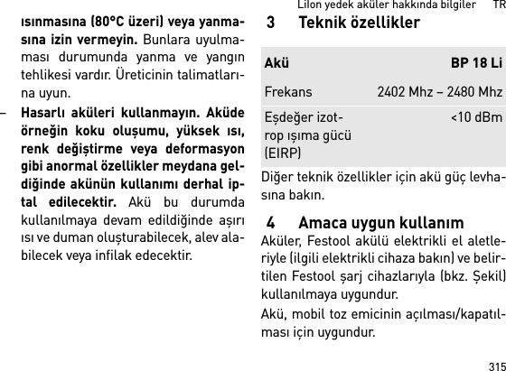 315LiIon yedek aküler hakkında bilgiler      TRısınmasına (80°C üzeri) veya yanma-sına izin vermeyin. Bunlara uyulma-ması durumunda yanma ve yangıntehlikesi vardır. Üreticinin talimatları-na uyun. –Hasarlı aküleri kullanmayın. Aküdeörneğin koku oluşumu, yüksek ısı,renk değiştirme veya deformasyongibi anormal özellikler meydana gel-diğinde akünün kullanımı derhal ip-tal edilecektir. Akü bu durumdakullanılmaya devam edildiğinde aşırıısı ve duman oluşturabilecek, alev ala-bilecek veya infilak edecektir. 3 Teknik özelliklerDiğer teknik özellikler için akü güç levha-sına bakın.4 Amaca uygun kullanımAküler, Festool akülü elektrikli el aletle-riyle (ilgili elektrikli cihaza bakın) ve belir-tilen Festool şarj cihazlarıyla (bkz. Şekil)kullanılmaya uygundur.Akü, mobil toz emicinin açılması/kapatıl-ması için uygundur. Akü BP 18 LiFrekans 2402 Mhz – 2480 MhzEşdeğer izot-rop ışıma gücü (EIRP)&lt;10 dBm