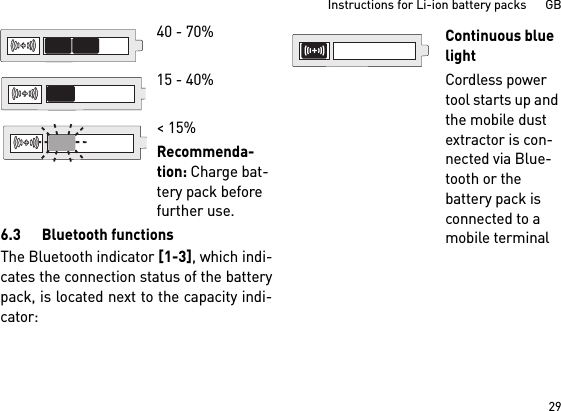 29Instructions for Li-ion battery packs      GB6.3 Bluetooth functionsThe Bluetooth indicator [1-3], which indi-cates the connection status of the batterypack, is located next to the capacity indi-cator: 40 - 70%15 - 40%&lt; 15%Recommenda-tion: Charge bat-tery pack before further use.Continuous blue lightCordless power tool starts up and the mobile dust extractor is con-nected via Blue-tooth or the battery pack is connected to a mobile terminal 