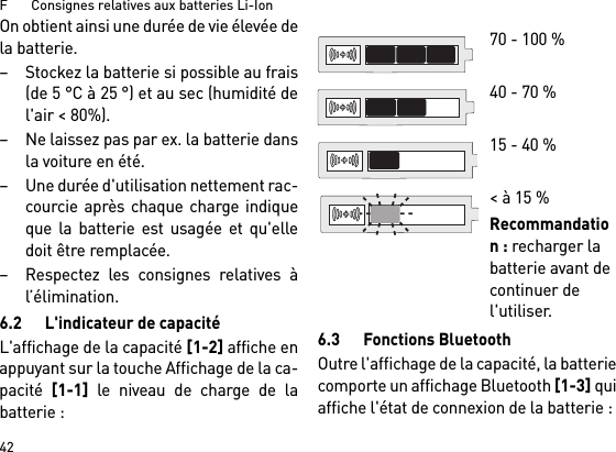 F       Consignes relatives aux batteries Li-Ion42On obtient ainsi une durée de vie élevée dela batterie. – Stockez la batterie si possible au frais(de 5 °C à 25 °) et au sec (humidité del&apos;air &lt; 80%). – Ne laissez pas par ex. la batterie dansla voiture en été. – Une durée d&apos;utilisation nettement rac-courcie après chaque charge indiqueque la batterie est usagée et qu&apos;elledoit être remplacée. – Respectez les consignes relatives àl’élimination.6.2 L&apos;indicateur de capacitéL&apos;affichage de la capacité [1-2] affiche enappuyant sur la touche Affichage de la ca-pacité [1-1] le niveau de charge de labatterie : 6.3 Fonctions BluetoothOutre l&apos;affichage de la capacité, la batteriecomporte un affichage Bluetooth [1-3] quiaffiche l&apos;état de connexion de la batterie : 70 - 100 % 40 - 70 %15 - 40 %&lt; à 15 %Recommandation: recharger la batterie avant de continuer de l&apos;utiliser.