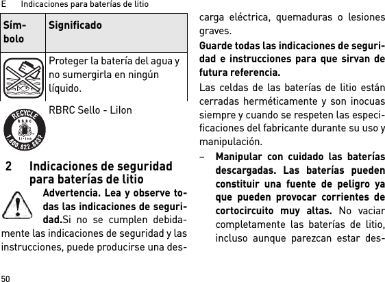 E       Indicaciones para baterías de litio502 Indicaciones de seguridad para baterías de litioAdvertencia. Lea y observe to-das las indicaciones de seguri-dad.Si no se cumplen debida-mente las indicaciones de seguridad y lasinstrucciones, puede producirse una des-carga eléctrica, quemaduras o lesionesgraves. Guarde todas las indicaciones de seguri-dad e instrucciones para que sirvan defutura referencia.Las celdas de las baterías de litio estáncerradas herméticamente y son inocuassiempre y cuando se respeten las especi-ficaciones del fabricante durante su uso ymanipulación.–Manipular con cuidado las bateríasdescargadas. Las baterías puedenconstituir una fuente de peligro yaque pueden provocar corrientes decortocircuito muy altas. No vaciarcompletamente las baterías de litio,incluso aunque parezcan estar des-Proteger la batería del agua y no sumergirla en ningún líquido.RBRC Sello - LiIonSím-boloSignificado