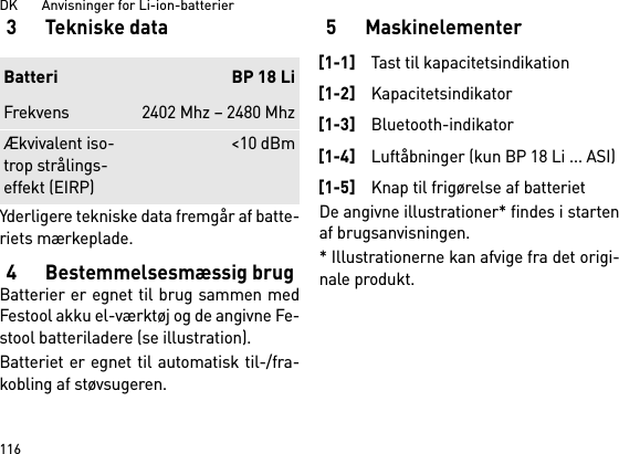 DK       Anvisninger for Li-ion-batterier1163 Tekniske dataYderligere tekniske data fremgår af batte-riets mærkeplade.4 Bestemmelsesmæssig brugBatterier er egnet til brug sammen medFestool akku el-værktøj og de angivne Fe-stool batteriladere (se illustration).Batteriet er egnet til automatisk til-/fra-kobling af støvsugeren. 5MaskinelementerDe angivne illustrationer* findes i startenaf brugsanvisningen.* Illustrationerne kan afvige fra det origi-nale produkt.Batteri BP 18 LiFrekvens 2402 Mhz – 2480 MhzÆkvivalent iso-trop strålings-effekt (EIRP)&lt;10 dBm[1-1]Tast til kapacitetsindikation[1-2]Kapacitetsindikator[1-3]Bluetooth-indikator[1-4]Luftåbninger (kun BP 18 Li ... ASI)[1-5]Knap til frigørelse af batteriet