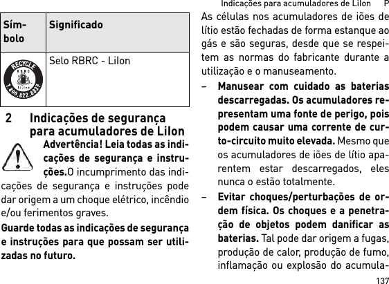 137Indicações para acumuladores de LiIon      P2 Indicações de segurança para acumuladores de LiIonAdvertência! Leia todas as indi-cações de segurança e instru-ções.O incumprimento das indi-cações de segurança e instruções podedar origem a um choque elétrico, incêndioe/ou ferimentos graves. Guarde todas as indicações de segurançae instruções para que possam ser utili-zadas no futuro.As células nos acumuladores de iões delítio estão fechadas de forma estanque aogás e são seguras, desde que se respei-tem as normas do fabricante durante autilização e o manuseamento.–Manusear com cuidado as bateriasdescarregadas. Os acumuladores re-presentam uma fonte de perigo, poispodem causar uma corrente de cur-to-circuito muito elevada. Mesmo queos acumuladores de iões de lítio apa-rentem estar descarregados, elesnunca o estão totalmente.–Evitar choques/perturbações de or-dem física. Os choques e a penetra-ção de objetos podem danificar asbaterias. Tal pode dar origem a fugas,produção de calor, produção de fumo,inflamação ou explosão do acumula-Selo RBRC - LiIonSím-boloSignificado