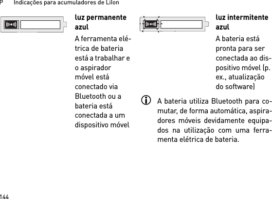 P       Indicações para acumuladores de LiIon144A bateria utiliza Bluetooth para co-mutar, de forma automática, aspira-dores móveis devidamente equipa-dos na utilização com uma ferra-menta elétrica de bateria. luz permanente azulA ferramenta elé-trica de bateria está a trabalhar e o aspirador móvel está conectado via Bluetooth ou a bateria está conectada a um dispositivo móvel luz intermitente azulA bateria está pronta para ser conectada ao dis-positivo móvel (p. ex., atualização do software)