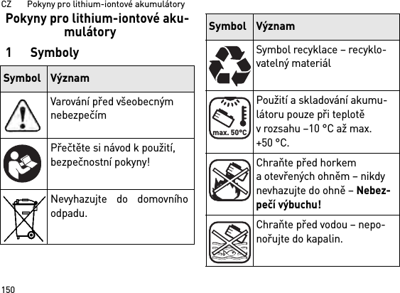 CZ       Pokyny pro lithium-iontové akumulátory150Pokyny pro lithium-iontové aku-mulátory1SymbolySymbol VýznamVarování před všeobecným nebezpečímPřečtěte si návod k použití, bezpečnostní pokyny!Nevyhazujte do domovníhoodpadu.Symbol recyklace – recyklo-vatelný materiálPoužití a skladování akumu-látoru pouze při teplotě vrozsahu −10°C až max. +50 °C.Chraňte před horkem a otevřených ohněm – nikdy nevhazujte do ohně – Nebez-pečí výbuchu!Chraňte před vodou – nepo-nořujte do kapalin.Symbol Význammax. 50°C