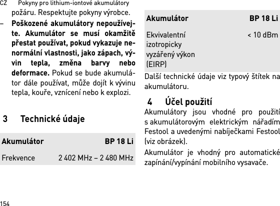 CZ       Pokyny pro lithium-iontové akumulátory154požáru. Respektujte pokyny výrobce. –Poškozené akumulátory nepoužívej-te. Akumulátor se musí okamžitěpřestat používat, pokud vykazuje ne-normální vlastnosti, jako zápach, vý-vin tepla, změna barvy nebodeformace. Pokud se bude akumulá-tor dále používat, může dojít k vývinutepla, kouře, vznícení nebo k explozi. 3 Technické údajeDalší technické údaje viz typový štítek naakumulátoru.4Účel použitíAkumulátory jsou vhodné pro použitís akumulátorovým elektrickým nářadímFestool a uvedenými nabíječkami Festool(viz obrázek).Akumulátor je vhodný pro automatickézapínání/vypínání mobilního vysavače. Akumulátor BP 18 LiFrekvence 2 402 MHz – 2 480 MHzEkvivalentní izotropicky vyzářený výkon (EIRP)&lt;10dBmAkumulátor BP 18 Li