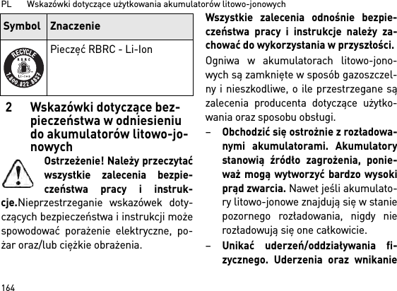 PL       Wskazówki dotyczące użytkowania akumulatorów litowo-jonowych1642 Wskazówki dotyczące bez-pieczeństwa w odniesieniu do akumulatorów litowo-jo-nowychOstrzeżenie! Należy przeczytaćwszystkie zalecenia bezpie-czeństwa pracy i instruk-cje.Nieprzestrzeganie wskazówek doty-czących bezpieczeństwa i instrukcji możespowodować porażenie elektryczne, po-żar oraz/lub ciężkie obrażenia. Wszystkie zalecenia odnośnie bezpie-czeństwa pracy i instrukcje należy za-chować do wykorzystania w przyszłości.Ogniwa w akumulatorach litowo-jono-wych są zamknięte w sposób gazoszczel-ny i nieszkodliwe, o ile przestrzegane sązalecenia producenta dotyczące użytko-wania oraz sposobu obsługi.–Obchodzić się ostrożnie z rozładowa-nymi akumulatorami. Akumulatorystanowią źródło zagrożenia, ponie-waż mogą wytworzyć bardzo wysokiprąd zwarcia. Nawet jeśli akumulato-ry litowo-jonowe znajdują się w staniepozornego rozładowania, nigdy nierozładowują się one całkowicie.–Unikać uderzeń/oddziaływania fi-zycznego. Uderzenia oraz wnikaniePieczęć RBRC - Li-IonSymbol Znaczenie