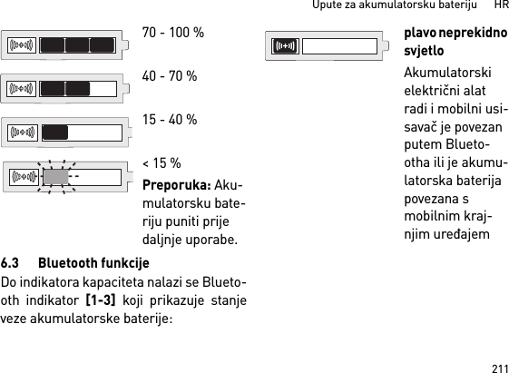 211Upute za akumulatorsku bateriju      HR6.3 Bluetooth funkcijeDo indikatora kapaciteta nalazi se Blueto-oth indikator [1-3] koji prikazuje stanjeveze akumulatorske baterije: 70 - 100 % 40 - 70 %15 - 40 %&lt; 15 %Preporuka: Aku-mulatorsku bate-riju puniti prije daljnje uporabe.plavo neprekidno svjetloAkumulatorski električni alat radi i mobilni usi-savač je povezan putem Blueto-otha ili je akumu-latorska baterija povezana s mobilnim kraj-njim uređajem 