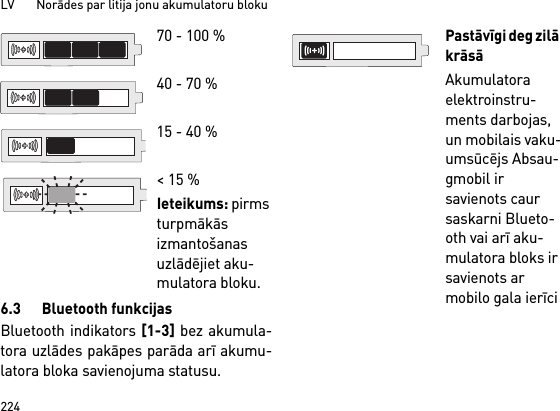 LV       Norādes par litija jonu akumulatoru bloku2246.3 Bluetooth funkcijasBluetooth indikators [1-3] bez akumula-tora uzlādes pakāpes parāda arī akumu-latora bloka savienojuma statusu. 70 - 100 % 40 - 70 %15 - 40 %&lt; 15 %Ieteikums: pirms turpmākās izmantošanas uzlādējiet aku-mulatora bloku.Pastāvīgi deg zilā krāsāAkumulatora elektroinstru-ments darbojas, un mobilais vaku-umsūcējs Absau-gmobil ir savienots caur saskarni Blueto-oth vai arī aku-mulatora bloks ir savienots ar mobilo gala ierīci 