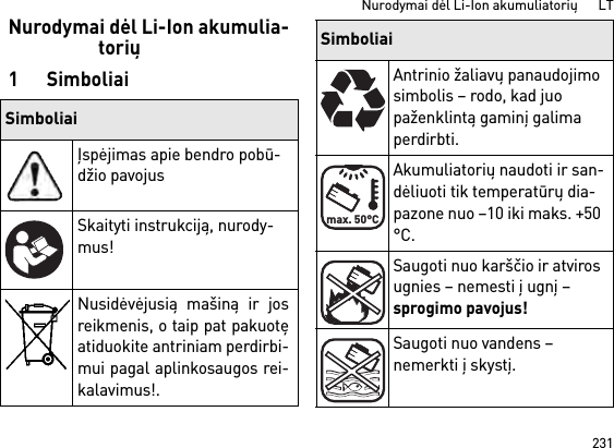 231Nurodymai dėl Li-Ion akumuliatorių      LTNurodymai dėl Li-Ion akumulia-torių1SimboliaiSimboliaiĮspėjimas apie bendro pobū-džio pavojusSkaityti instrukciją, nurody-mus!Nusidėvėjusią mašiną ir josreikmenis, o taip pat pakuotęatiduokite antriniam perdirbi-mui pagal aplinkosaugos rei-kalavimus!.Antrinio žaliavų panaudojimo simbolis – rodo, kad juo paženklintą gaminį galima perdirbti.Akumuliatorių naudoti ir san-dėliuoti tik temperatūrų dia-pazone nuo –10 iki maks. +50 °C.Saugoti nuo karščio ir atviros ugnies – nemesti į ugnį – sprogimo pavojus!Saugoti nuo vandens – nemerkti į skystį.Simboliaimax. 50°C